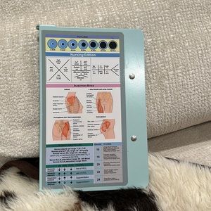 Whitecoat clipboard - nursing edition blue